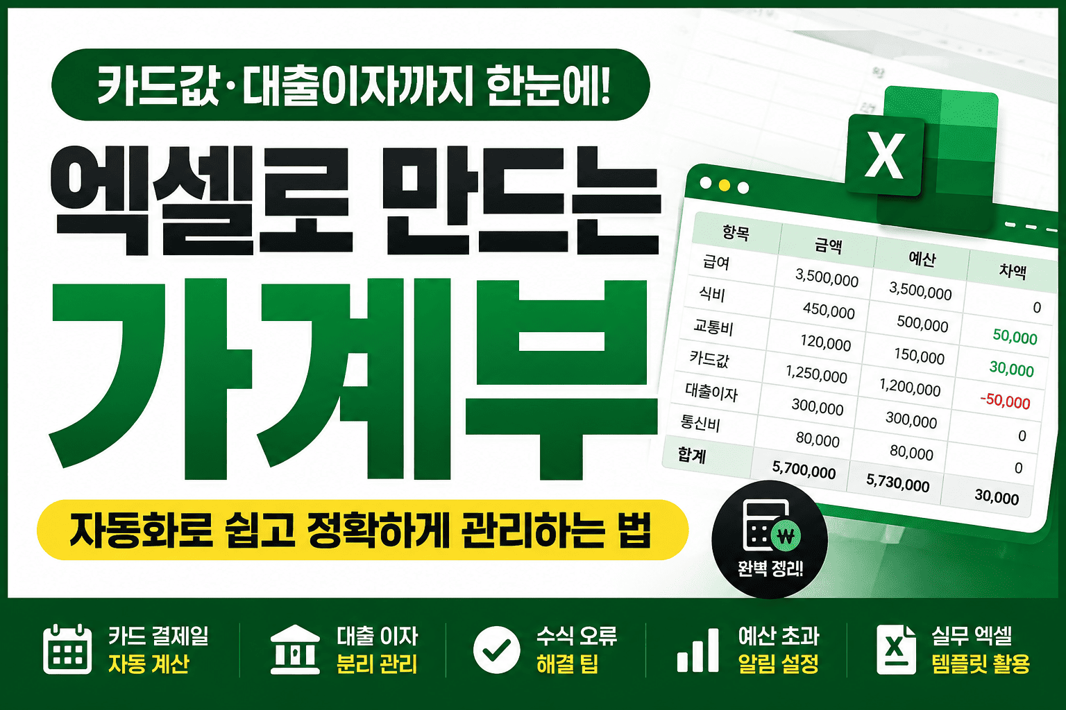 카드값과 대출 이자를 자동으로 관리하는 엑셀 가계부 템플릿 예시