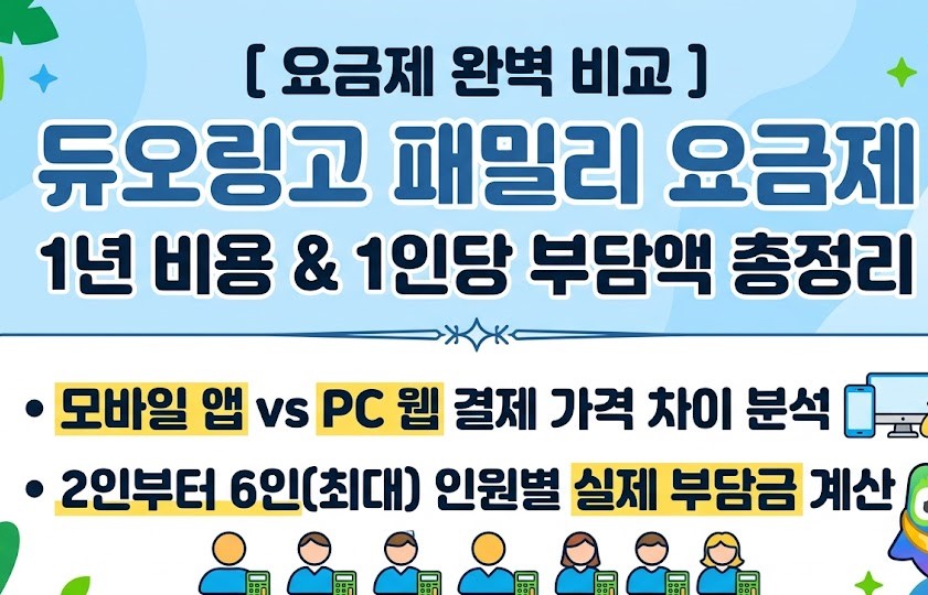 듀오링고 패밀리 요금제의 모바일과 웹 결제 가격 차이 및 인원수별 1인당 부담액을 정리한 대표 썸네일 인포그래픽 이미지