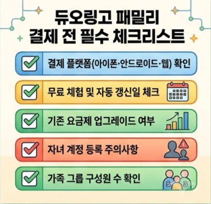 결제 플랫폼(아이폰·안드로이드·웹) 확인, 무료 체험 및 자동 갱신일 체크, 기존 요금제 업그레이드 여부, 자녀 계정 등록 주의사항 등 가입 전 필수 점검 항목이 정리된 1:1 정사각형 체크리스트 카드뉴스 이미지