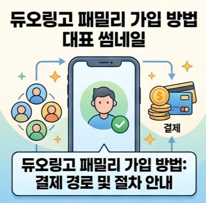 스마트폰 화면 그래픽과 결제 아이콘, '듀오링고 패밀리 가입 방법: 결제 경로 및 절차 안내' 문구가 담긴 1:1 정사각형 대표 썸네일 이미지
