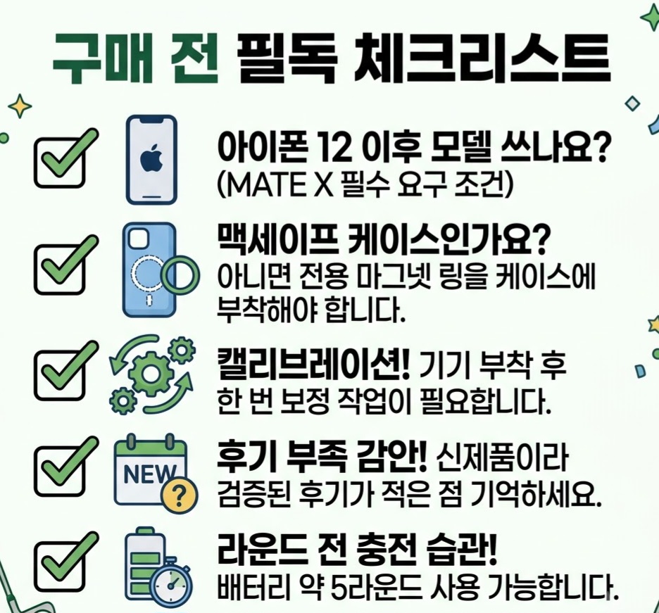 R2G 메이트 거리측정기 구매 전 필독 체크리스트 인포그래픽. 아이폰 12 이후 모델 조건, 측정 방식 취향, 방향각 필요 여부, 예산 범위, 부속품 호환 불가 주의사항 등 5가지 체크 포인트가 포함된 카드뉴스.