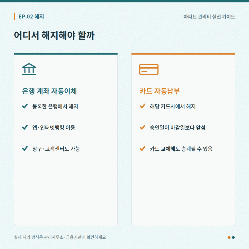 관리비 자동이체를 은행과 카드사 중 어디서 해지해야 하는지 비교한 표