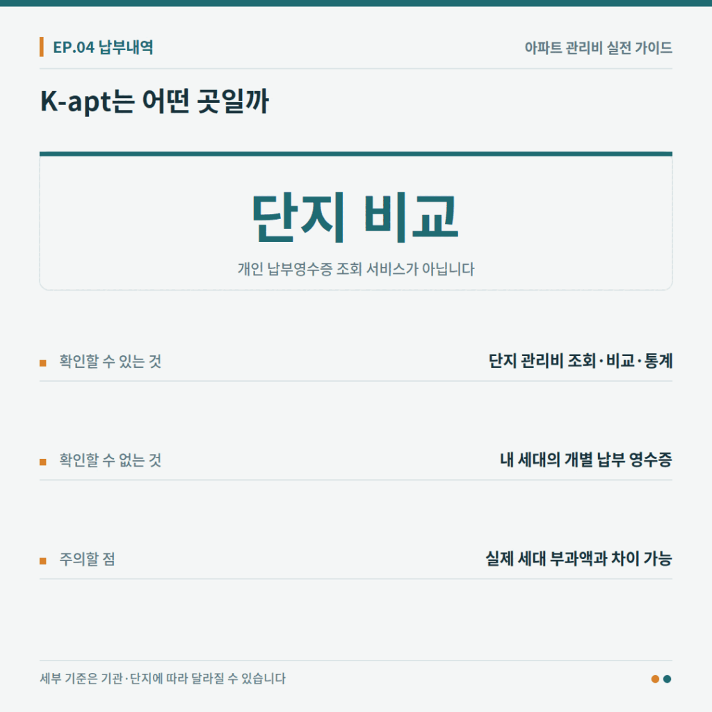 K-apt에서 확인할 수 있는 것과 없는 것을 정리한 도표