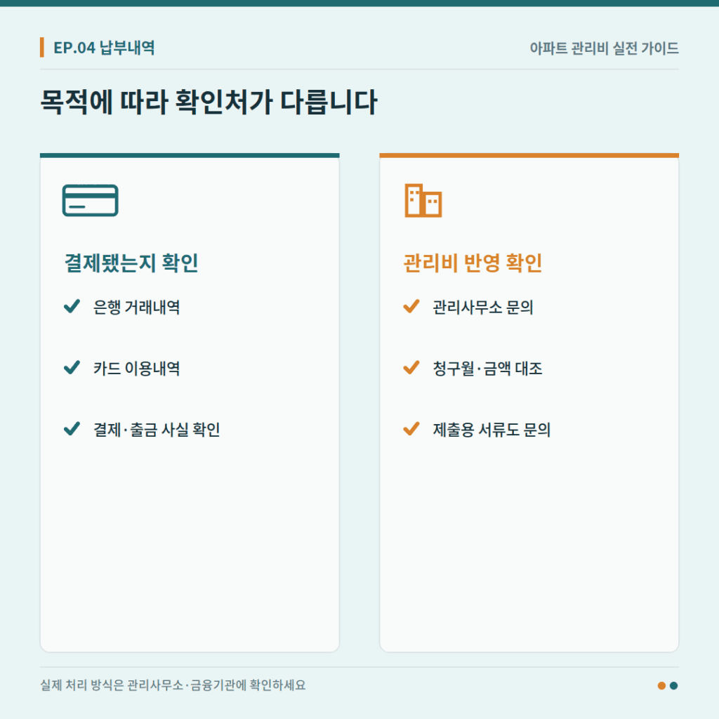 관리비 결제 여부와 납부 반영 여부를 확인하는 곳을 비교한 표