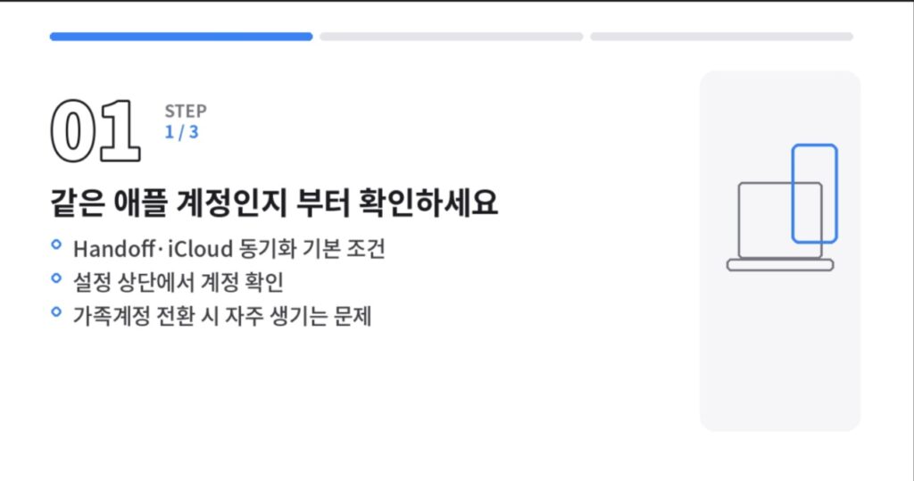 Handoff와 iCloud 동기화를 쓰려면 두 기기가 같은 애플 계정이어야 한다는 설명 이미지
