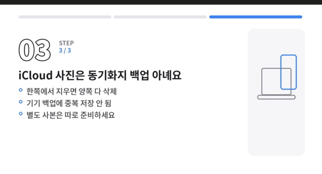 iCloud 사진은 동기화 방식이라 삭제가 양쪽에 반영되며 별도 백업이 필요하다는 설명 카드
