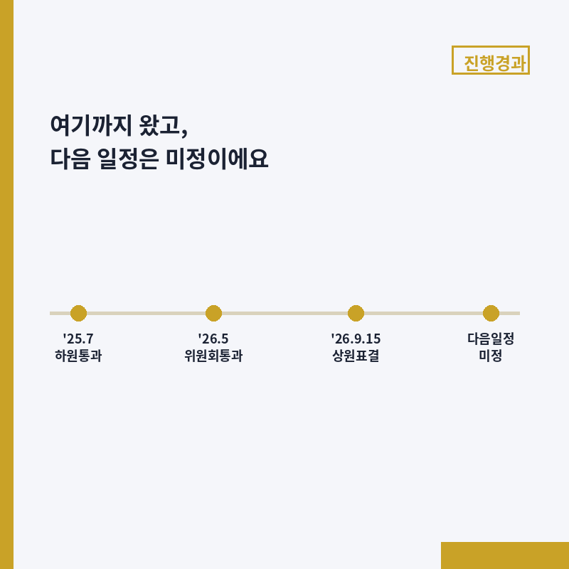 클래리티 법안 하원통과 위원회통과 상원표결 진행경과 타임라인