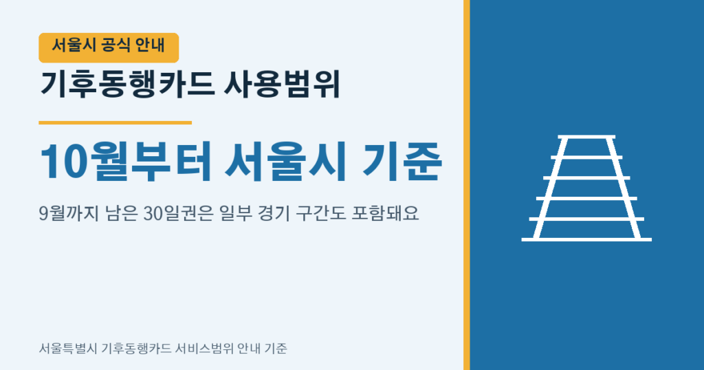 2026년 10월부터 기후동행카드 단기권 이용범위가 서울시 기준으로 바뀐다는 안내 이미지
