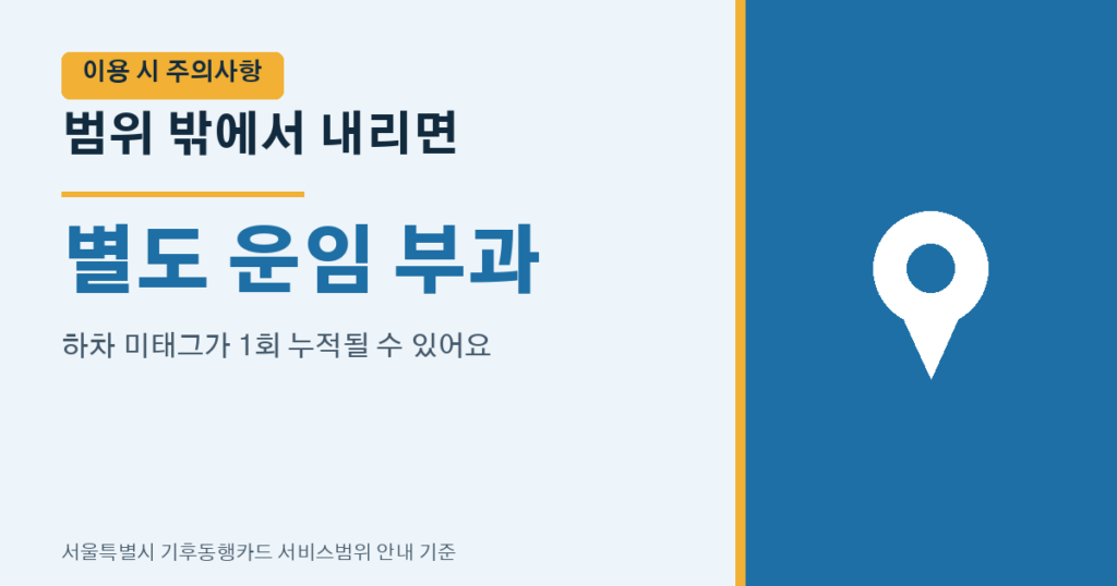 이용범위 밖 역에서 하차하면 별도 운임이 부과될 수 있다는 주의 안내 이미지