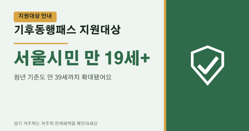 기후동행패스 지원대상이 만 19세 이상 서울시민이라는 안내 이미지
