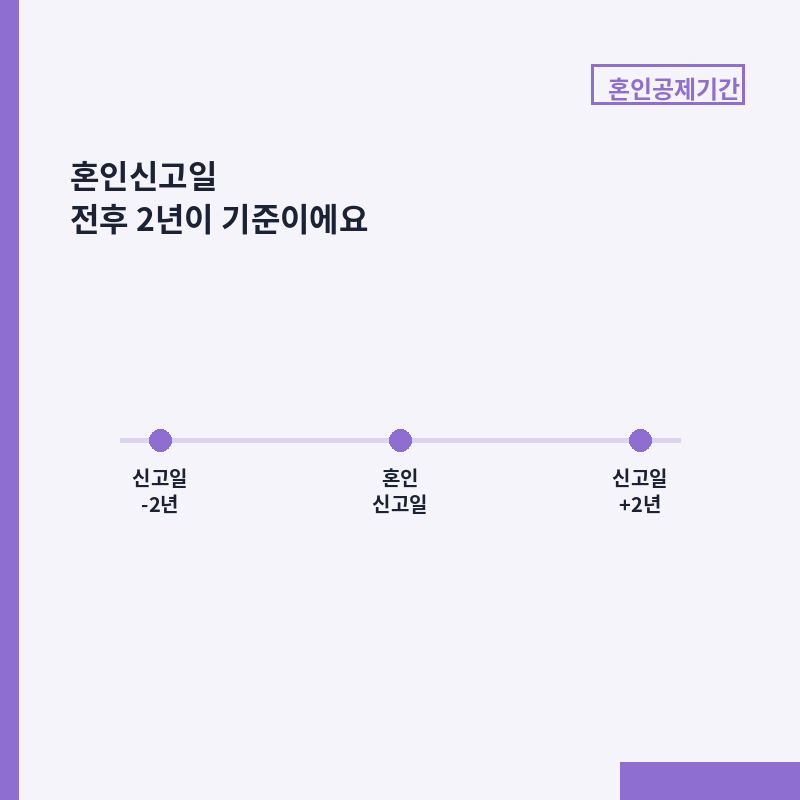혼인 출산 증여재산공제 혼인신고일 전후 2년 기간 타임라인