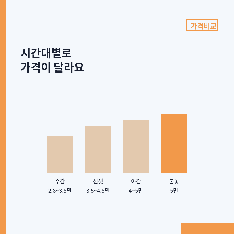 여수 요트투어 주간 선셋 야간 불꽃 가격 비교 막대그래프