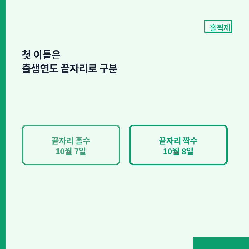 청년미래적금 출생연도 홀수 짝수 신청일 비교 카드