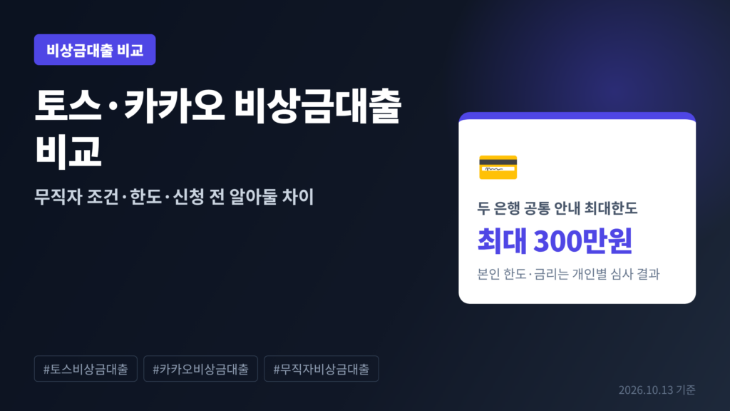 토스뱅크와 카카오뱅크 비상금대출의 최대 300만원 한도를 비교한 안내 이미지