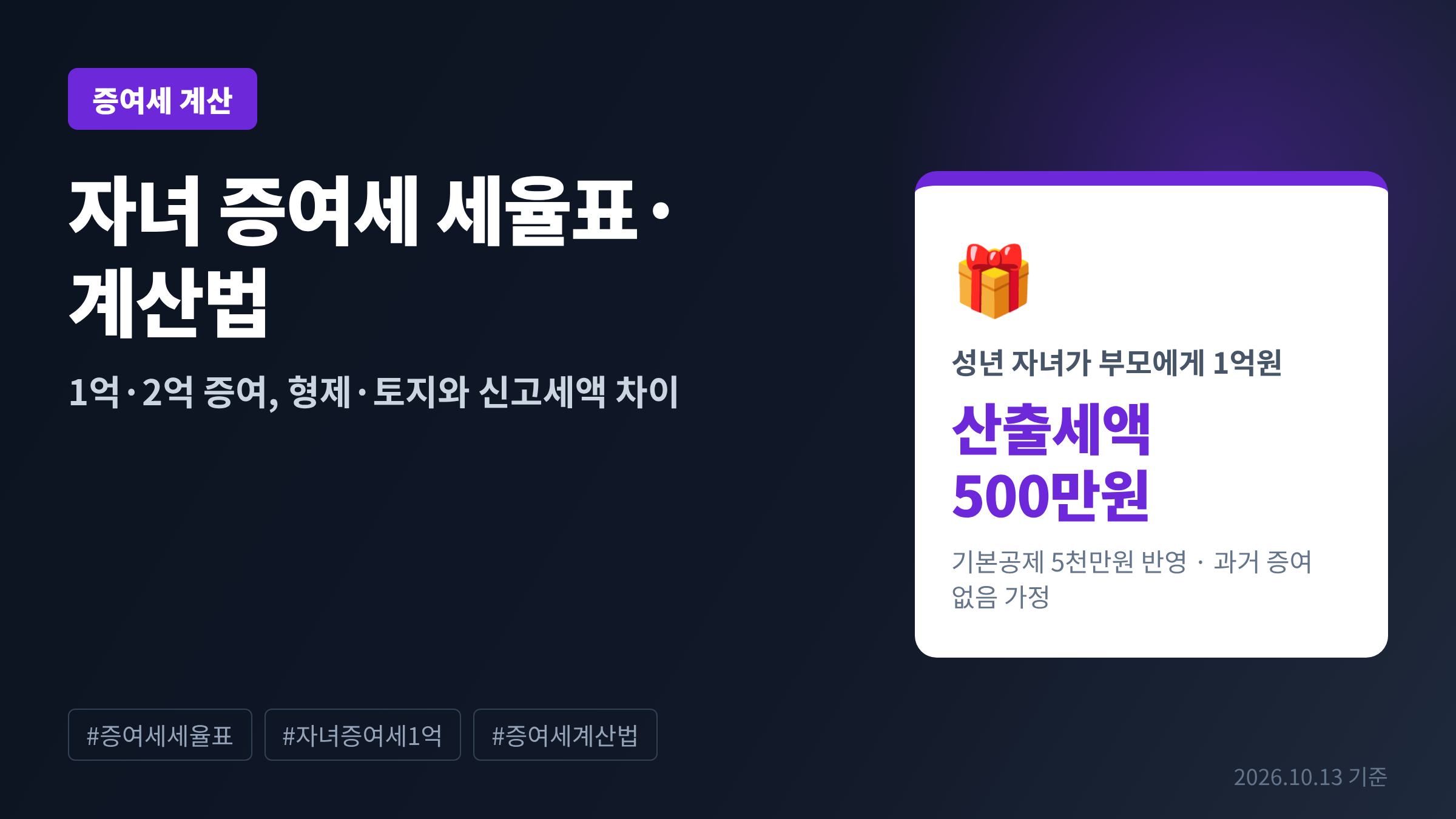 성년 자녀 1억원 증여 시 증여세 산출세액 500만원 예시 썸네일