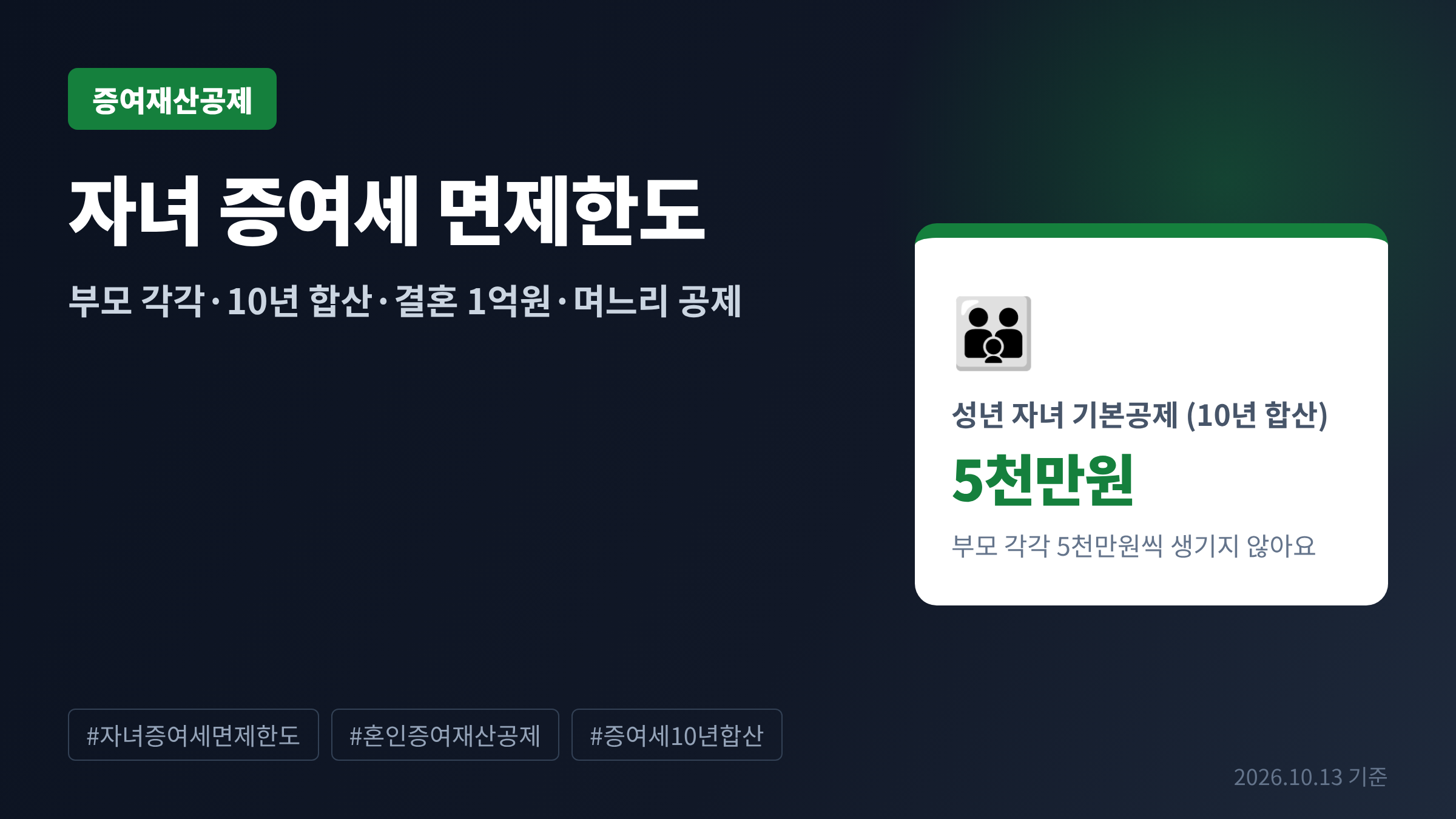 성년 자녀 증여세 면제한도 10년 합산 5천만원 안내 썸네일