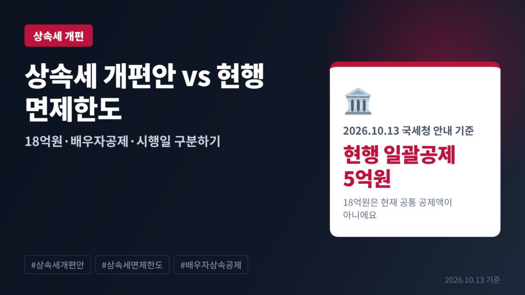 상속세 개편안과 현행 일괄공제 5억원 기준을 비교한 썸네일